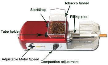 electric cigarette injector
